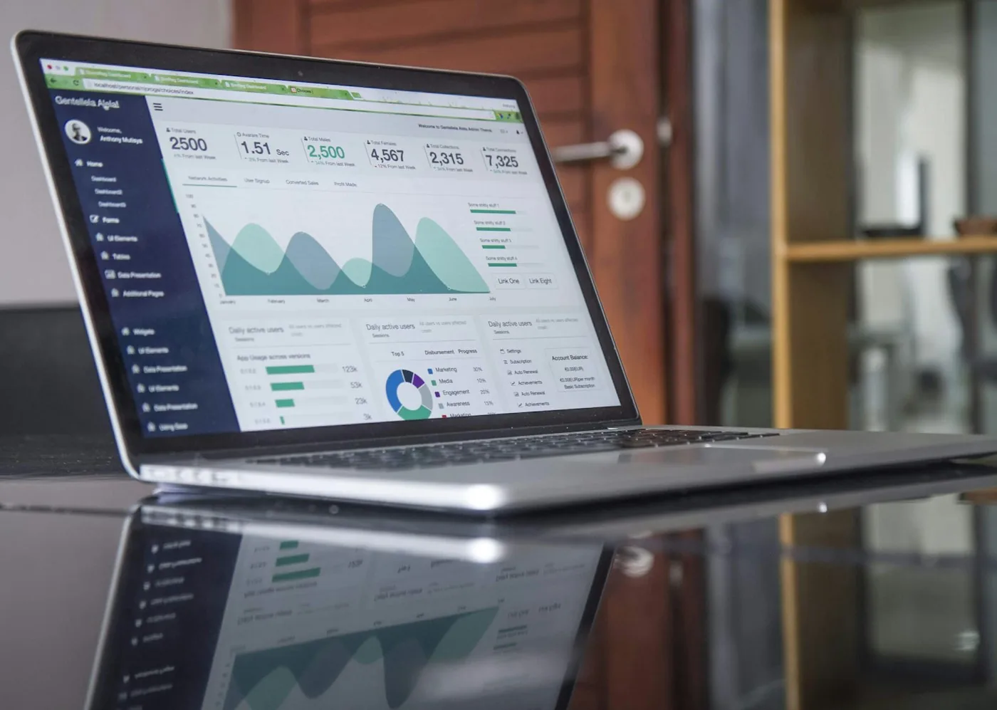 A laptop displaying an analytics dashboard.